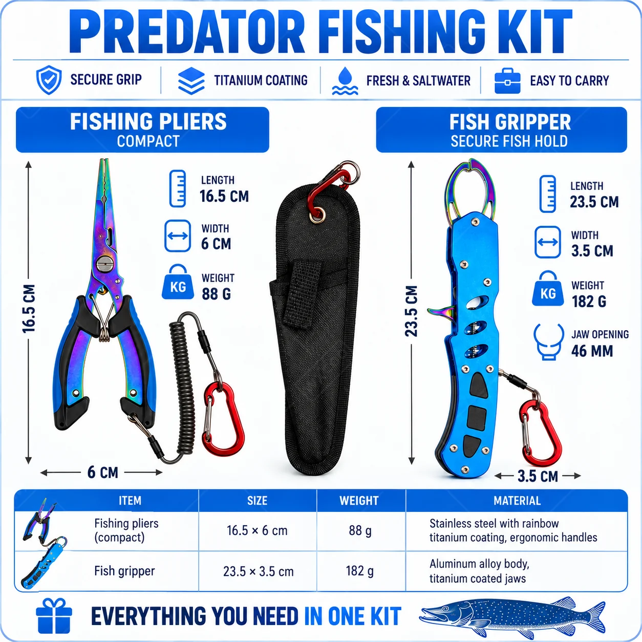 Alicates de pesca para agua sa - Fishing Hook Sharpener reseña y precio
