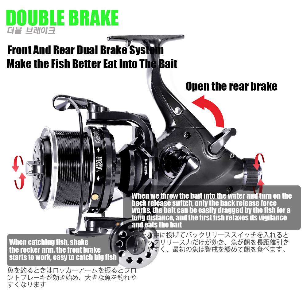Nuevo Carrete De Pesca De carp - Daiwa Reel Fuego reseña y precio