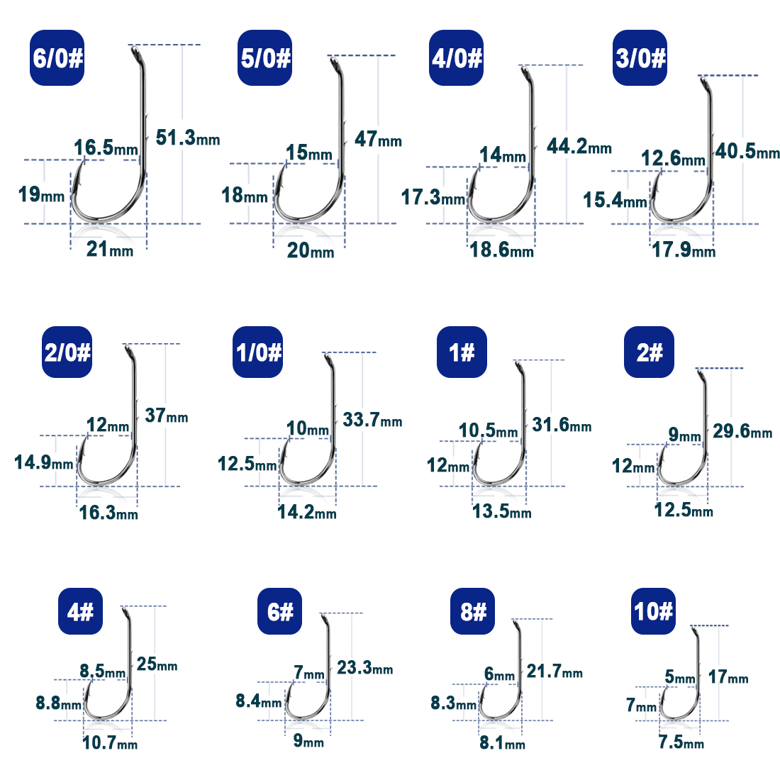 Anzuelos de pesca Baitholder d - Fishing Hook Circle reseña y precio