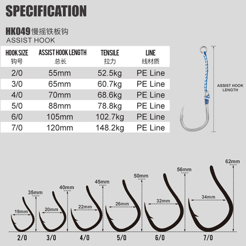 2 unids/bolsa de acero rico en - Fishing Hook Offset reseña y precio